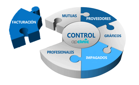 software-inmobiliario-compatibilidad